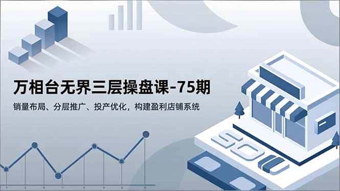 （16769期）万相台无界三层操盘课-75期，销量布局、分层推广、投产优化，构建盈利店铺系统-优优云创