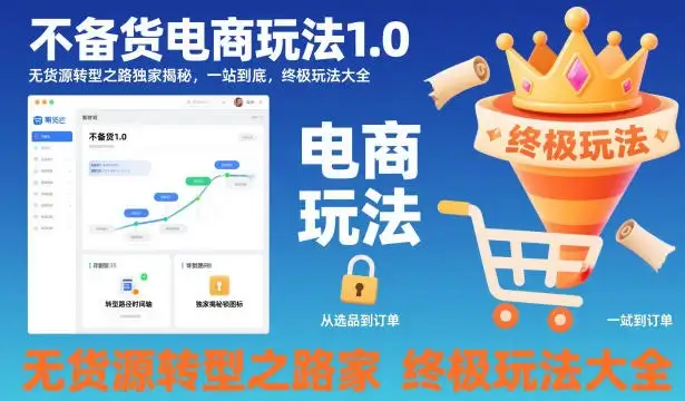 【精】不备货电商玩法1.0，无货源转型之路独家揭秘，一站到底，终极玩法大全-优优云创