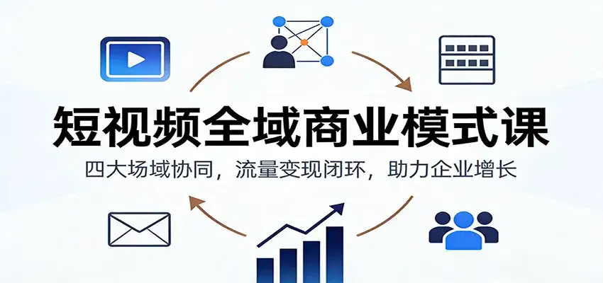 短视频全域商业模式课：四大场域协同，流量变现闭环，助力企业增长-副业吧