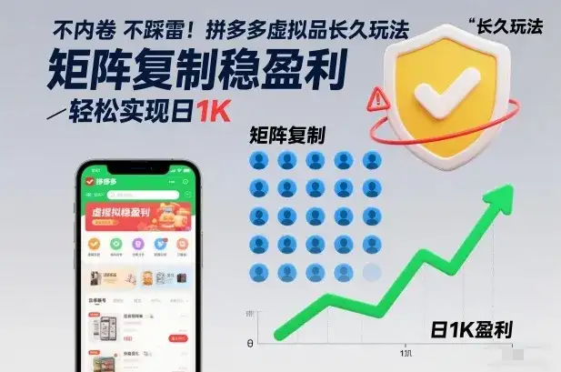 不内卷不踩雷！拼多多虚拟品长久玩法，矩阵复制稳盈利，轻松实现日1K【揭秘】-优优云创