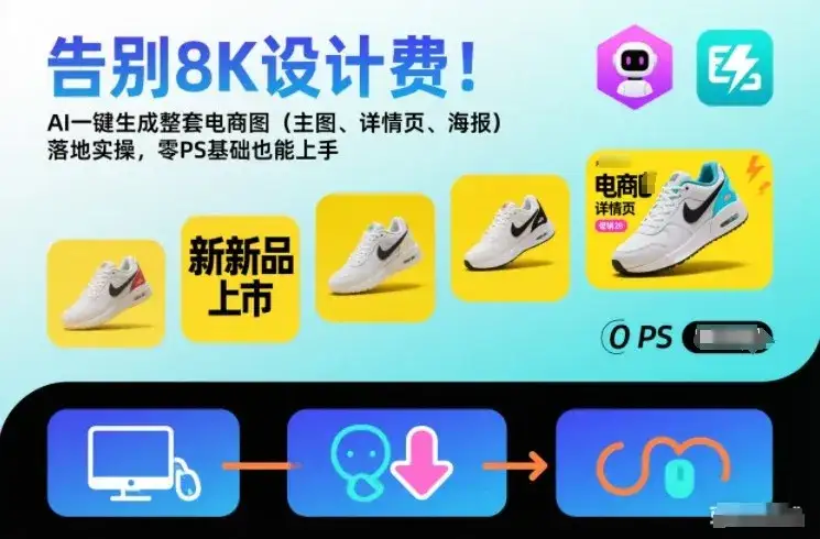 告别8K设计费！AI一键生成整套电商图（主图、详情页、海报）落地实操，零PS基础也能上手-副业吧