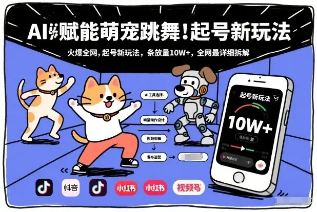 AI赋能萌宠跳舞，火爆全网，起号新玩法，条条播放量10W+，全网最详细拆解-副业吧