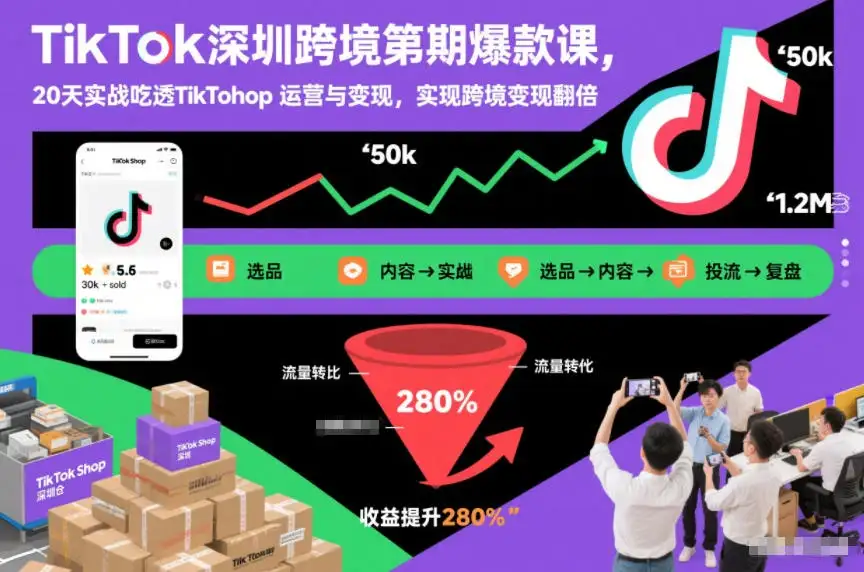 TikTok深圳跨境第2期爆款课，20天实战吃透TikTok Shop运营与变现，实现跨境变现翻倍-副业吧