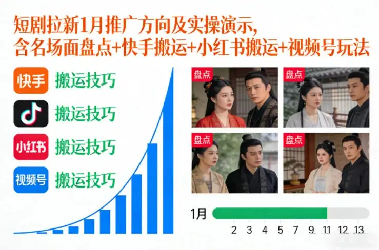 短剧拉新1月推广方向及实操演示，含名场面盘点+快手搬运+小红书搬运+视频号玩法-副业吧
